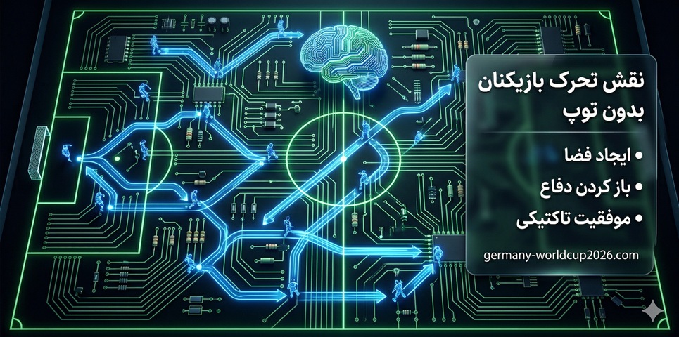 بررسی نقش تحرک بازیکنان بدون توپ در موفقیت آلمان